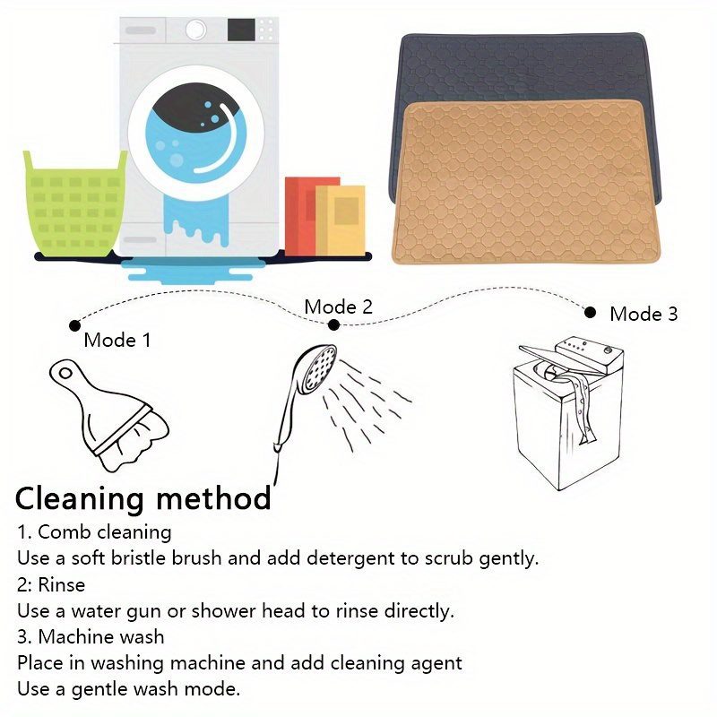 Washable & Reusable Pet Pee Pads - 4-Layer Training Mats for Dogs & Cats, Non-Slip, Easy to Clean - Ideal for Indoor & Outdoor Use