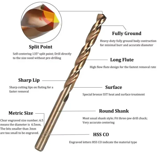 Perfactool 13pc HSS 1.5-6.5mm Round Shank Twist Drill Bit Set Titanium Coated Drilling Hole for Metal PVC Board - Image 3