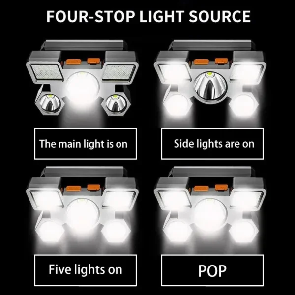 Powerful Rechargeable Head Flashlight for Fishing Led Headlamp Nitecore Camping Headlights Hunting Torch Hiking Front Lanterns - Image 4