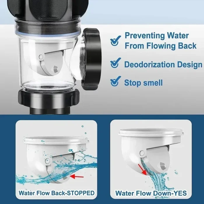kf-S054b361da2d04008a6c700b50067b25ey Flip-Top Kitchen Sink Drain Retractable Deodorizing Filter Flexible Downspout Bathroom Sink Anti Clogging Kitchen Accessories - Image 3