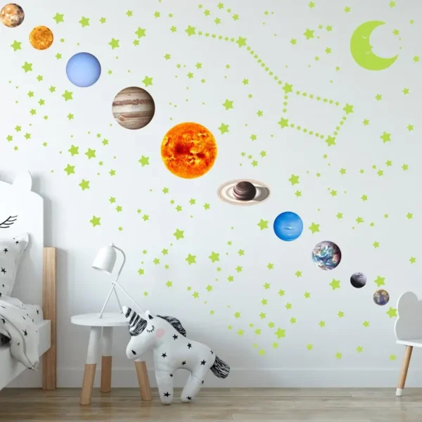525PCS Box Packed Luminous Nine Planets Wall Sticker for Kids Bedroom Living Room Glow In The Dark DIY Party Home Decor - Image 3