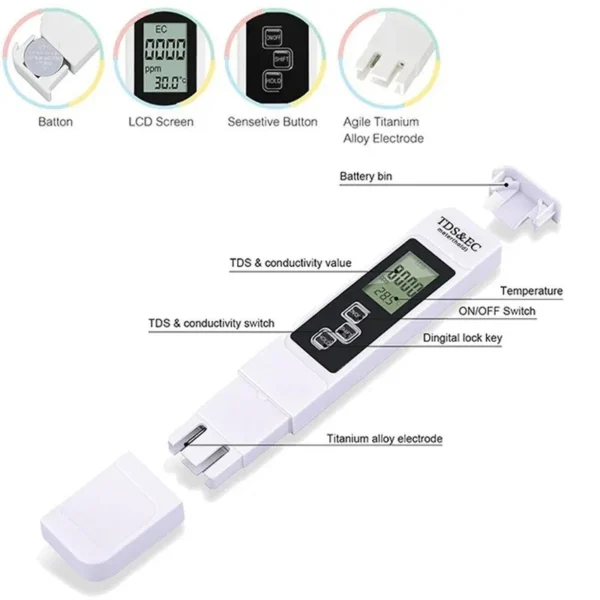 1pc White Handheld TDS Digital Water Tester High Precision Household Purified Tap Water Multifunctional Large Screen Display - Image 4