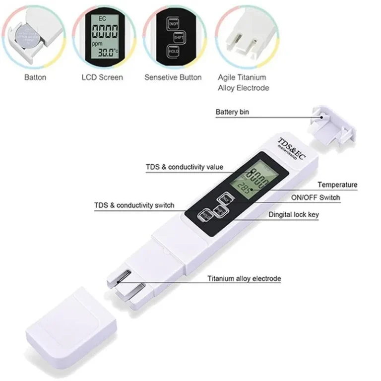 1pc White Handheld TDS Digital Water Tester High Precision Household Purified Tap Water Multifunctional Large Screen Display - Image 4