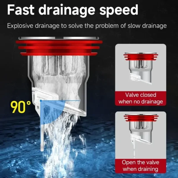 Odor Proof Floor Drain Valve-Sewer Core Backflow Preventer Shower Floor Drain Plug for Kitchen Bathroom Toilet Sewer - Image 4