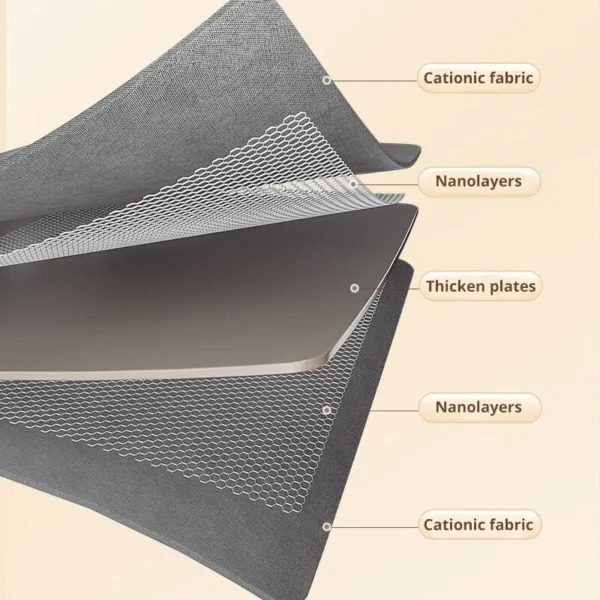 1pc Dustproof Clothes Quilts Storage Bag Organizers with Handle Non-woven Saving Space Bag Travel Storage Bedroom Bedding Bag - Image 5