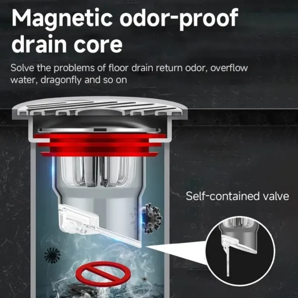 Odor Proof Floor Drain Valve-Sewer Core Backflow Preventer Shower Floor Drain Plug for Kitchen Bathroom Toilet Sewer - Image 5