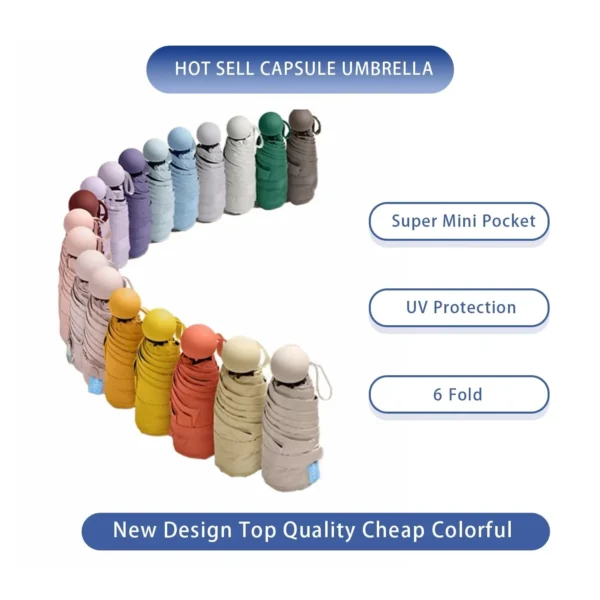 1pc Travel Umbrella With 6 Rib Reinforced Auto Open Close Compact Lightweight Automatic Strong Waterproof Folding Umbrellas - Image 2