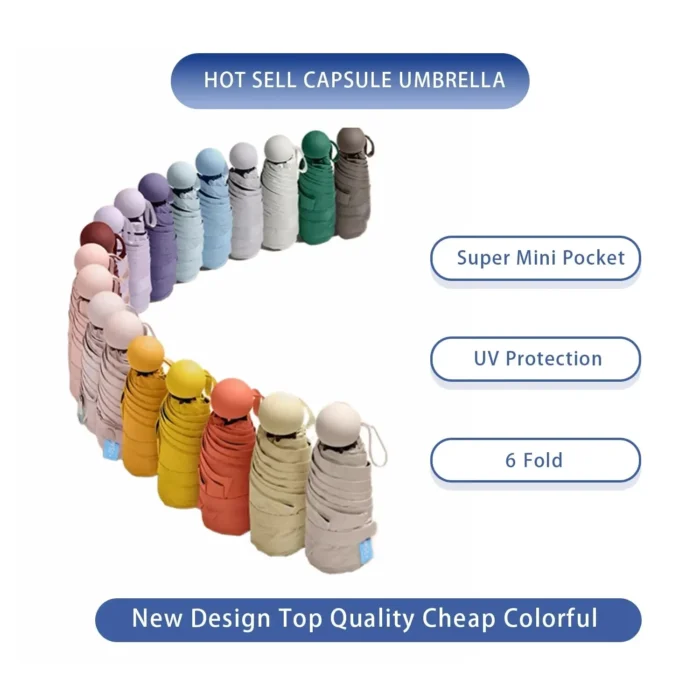1pc Travel Umbrella With 6 Rib Reinforced Auto Open Close Compact Lightweight Automatic Strong Waterproof Folding Umbrellas - Image 2