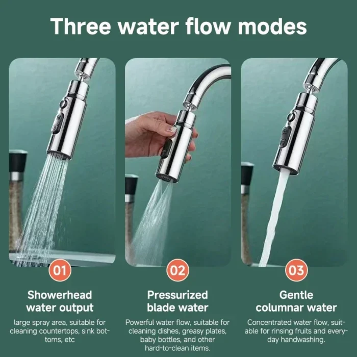 kf-S33c7999702ce463599e197ade6633ed4A 1pc 3 Three ModesFaucet Extender Metal Alloy Head Water Saver Home Extended Shower Spray Filter - Image 2