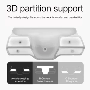 Neck Pillow Slow Rebound Memory Cotton Pillow Cervical Partition Memory Pillow for Anti-snoring