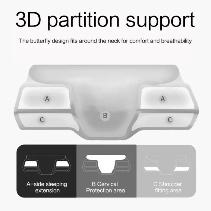 Neck Pillow Slow Rebound Memory Cotton Pillow Cervical Partition Memory Pillow for Anti-snoring - Image 4