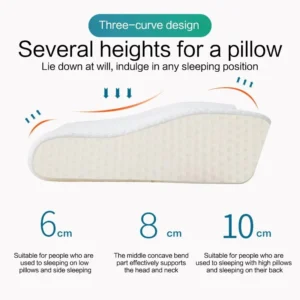 Neck Pillow Slow Rebound Memory Cotton Pillow Cervical Partition Memory Pillow for Anti-snoring