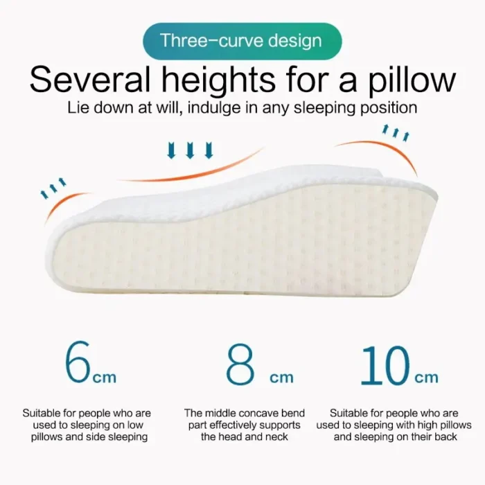 Neck Pillow Slow Rebound Memory Cotton Pillow Cervical Partition Memory Pillow for Anti-snoring - Image 3