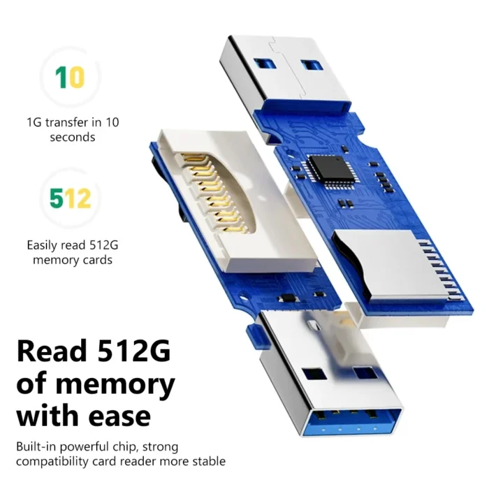 NNBILI 1-2pcs Card Reader USB3.0/2.0 To SD TF Memory Adapter High Speed TF Memory 2 IN 1 Card Reader For PC Laptop Accessories - Image 4