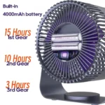 Multifunctional Electric Fan Circulator Wireless Portable Home Quiet Ventilator Desktop Wall Ceiling Fan Air Cooler - Image 4