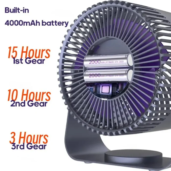kf-S21fcec7e5db940febc135d11b4791d1cz Multifunctional Electric Fan Circulator Wireless Portable Home Quiet Ventilator Desktop Wall Ceiling Fan Air Cooler - Image 4