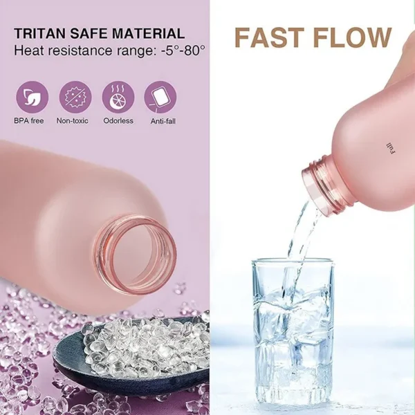 1L Bottle With Time Marker 32 OZ Motivational Reusable Fitness Sports Outdoors Travel Leakproof BPA Free Frosted Plastic - Image 3