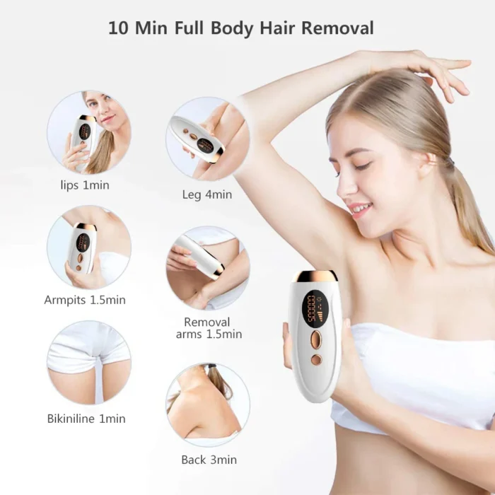 kf-S36efc40a4a6a4118913f82c815034fccu Laser Epilator IPL Hair Removal For Women Body Bikini Facial 990000 Flashes Permanant Painless IPL Hair Remover Laser Epilator - Image 2