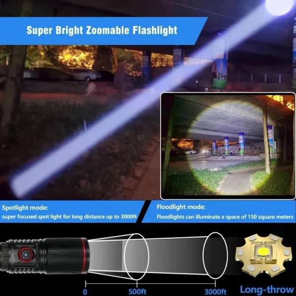30W High Bright LED Flashlight High Power Type C Rechargeable Zoom Torch Camping Outdoor Hunting Fishing Walking Lighting Lamp - Image 5