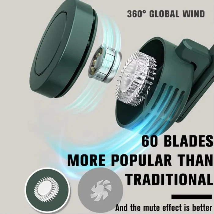 kf-S5532b027387041d396f23958a5a6cd93p Mini Clip Fan Hanging Waist Neck Fan Girl Electric Air Cooling Fan USB Leafless Fan For Outdoor Camping Fishing Car Accessorie - Image 3