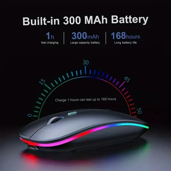 Wireless Mouse Gaming Mouse Backlight USB Compatible RGB Rechargeable Mice Silent Backlit Ergonomic Gaming Mouse for Laptop PC - Image 3