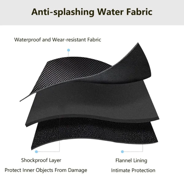 Controller Case Nintendo Switch Pro Controller PS5 PS4 Xbox Controller Hard Protective Cover Travel Carrying Case Portable Bag - Image 3