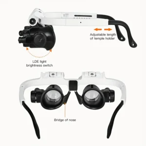 2LED headmounted lighting microlens with maintenance LED lamp magnifying glass, magnification 8x, 15x, 23x