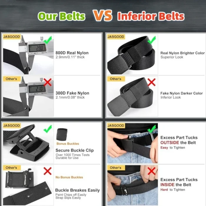 kf-Sba204540500f462583b564a36679264eq Nylon Military Tactical Men Belt 2 Pack Webbing Canvas Outdoor Web Belt with Plastic Buckle gift for Men - Image 5