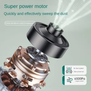 Multifunction Home-appliance 6500Pa Cleaning Machine Powerful Wireless Car Vacuum Cleaner Metal Strainer Portable Handheld