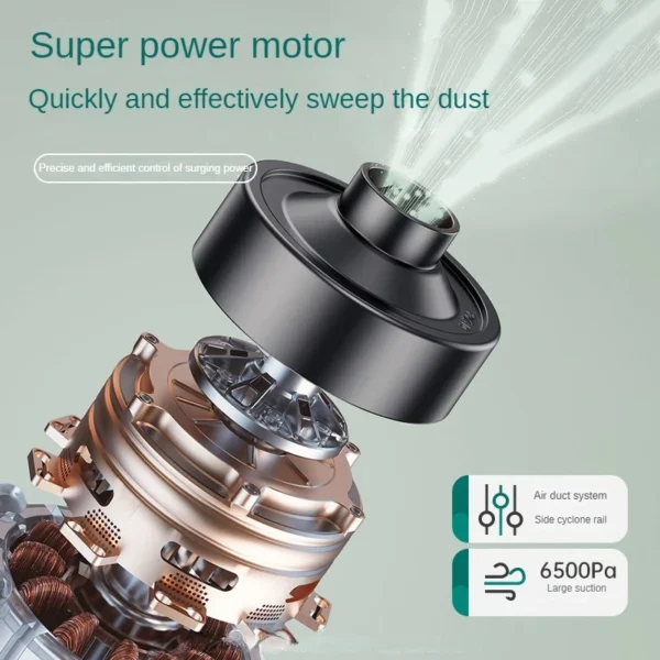 Multifunction Home-appliance 6500Pa Cleaning Machine Powerful Wireless Car Vacuum Cleaner Metal Strainer Portable Handheld - Image 4