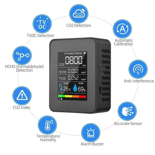Multifunctional 5in1 CO2 Meter Digital Temperature Humidity Tester Carbon Dioxide TVOC HCHO Detector Air Quality Monitor - Image 6