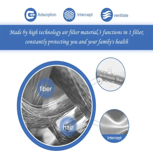 10 PCS Hepa Filter Kimberley Electrostatic Cotton Anti-dust Air Purifier Filter for Xiaomi Air Purifier 2 2C 2H 2S 3 3C 3H Pro - Image 4