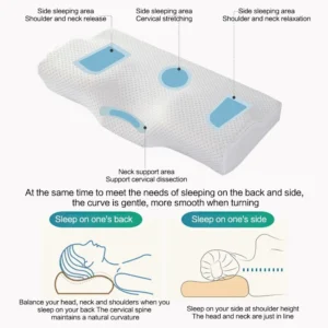 Neck Pillow Slow Rebound Memory Cotton Pillow Cervical Partition Memory Pillow for Anti-snoring