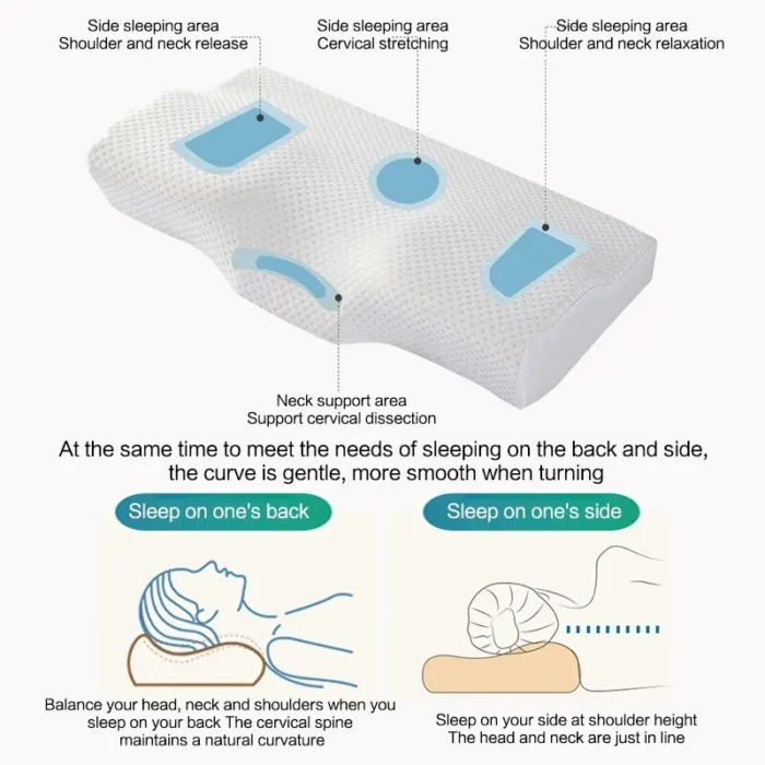 Neck Pillow Slow Rebound Memory Cotton Pillow Cervical Partition Memory Pillow for Anti-snoring - Image 2