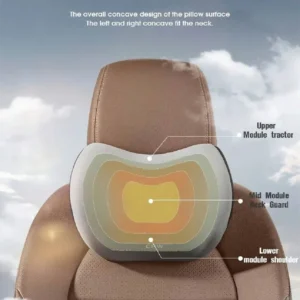 Car Headrest, Lumbar Support, Shoulder Pillow, Car Pillow, Memory Cotton Waist Backrest Cushion, Household Automotive Products