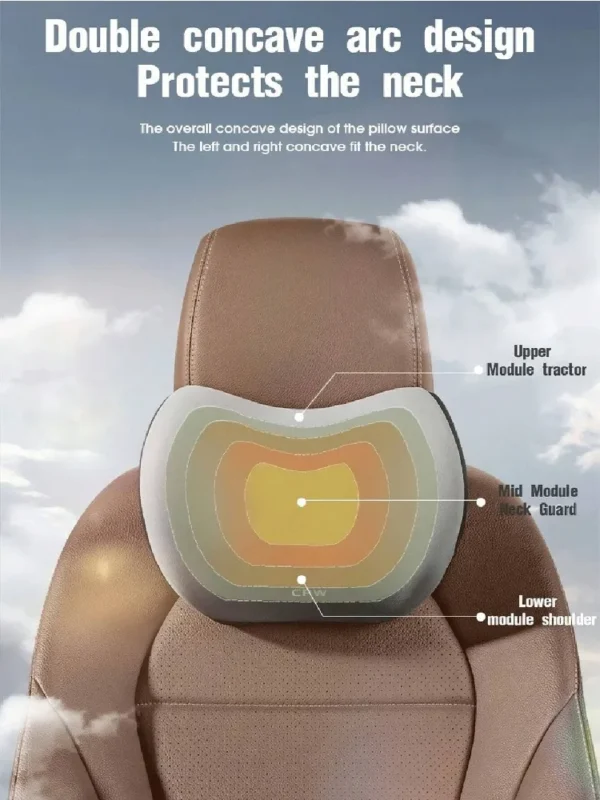 Car Headrest, Lumbar Support, Shoulder Pillow, Car Pillow, Memory Cotton Waist Backrest Cushion, Household Automotive Products - Image 2