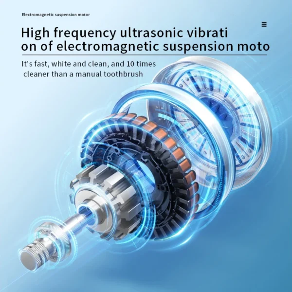 Electric Toothbrush with Sonic Cleaning 3-in-1 for Teeth Whitening & Oral Care - USB Charging & Replaceable Brush Head - Image 3