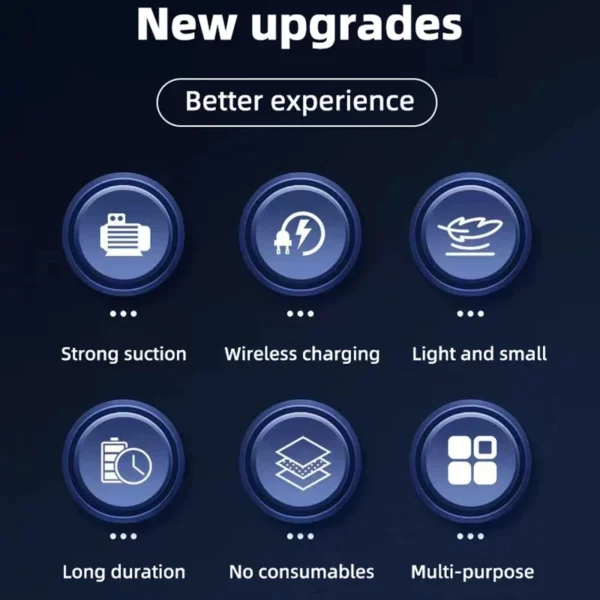 Auto multifunctionele stofzuiger Handheld krachtige zuigkracht Oplaadbare auto en thuis Kleine draadloze stofzuiger voor tweeërl - Image 5