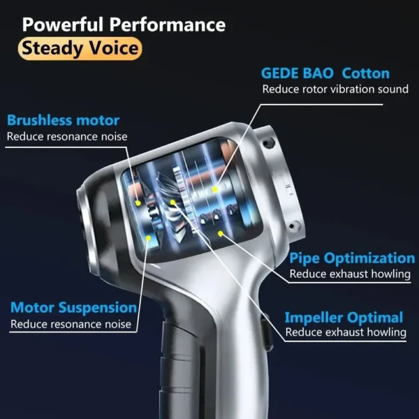 Wireless Car Vacuum Cleaner Strong Cordless Cleaner Suction Handheld Auto Vacuum Home&Car Dual Use MiniVacuum Cleaner Appliance - Image 3