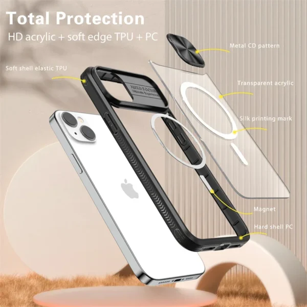 Slide Camera Lens Acrylic For Magsafe Magnetic Wireless Charging Case For iPhone 15 14 Plus 13 12 11 Pro Max XR X S 7 8 Cover - Image 6