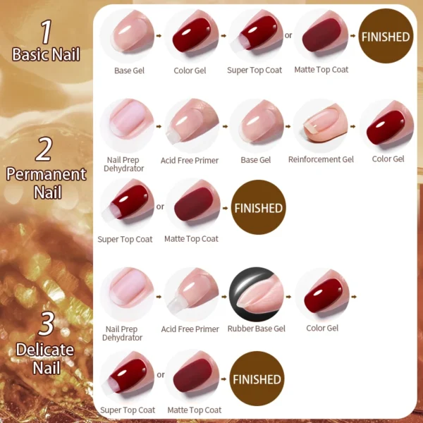 BORN PRETTY 10ml Blood Red Gel Nail Polish Semi Permanent Soak Off UV LED Varnish Design Halloween Festival Nail Supplies 1/6pcs - Image 5