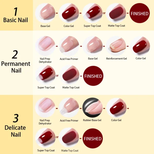 BORN PRETTY Super Top Coat and Base Gel Nail Polish for Gel Polish Semi-permanent Varnish Rubber Top Coat 10ml Nail Supplies - Image 5