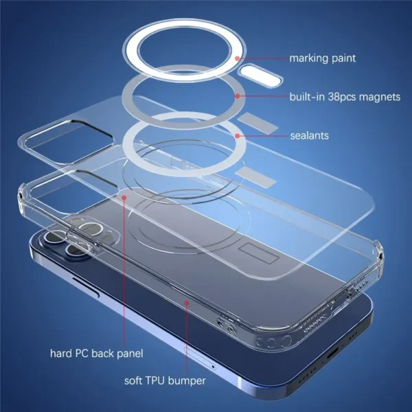 Clear Magnetic Circle Magsafing Phone Case For iPhone 15 14 13 12 11 Pro Max mini XS XR 7 8 Plus iPhone Magnetic Macsafe Cases - Image 3