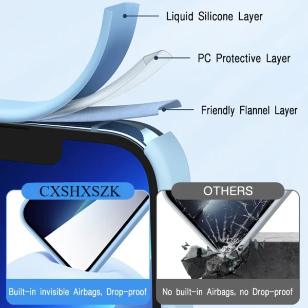 luxury Liquid Silicone Phone Case for Samsung Galaxy S24 S23 Ultra S22 Plus S21 FE S20 Protective Soft Fabric Phone Back Cove - Image 2