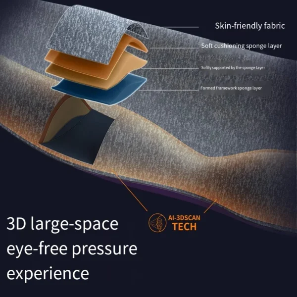 Eye Mask Sleep 3D Stereoscopic Sleep Aid for Men Women Adult Portable For Sleeping Block Out Light Eye Mask Travel - Image 3