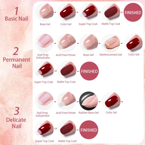 BORN PRETTY 10ml Gel Nail Polish Red Nude Pink Nail Gel Semi Permanent Solid Nail Gel Varnish Soak Off UV Gel for Base Top Coat - Image 6