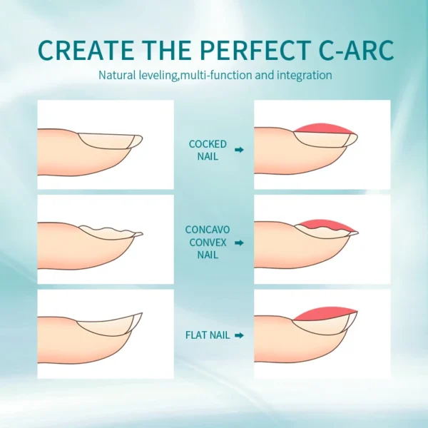 BORN PRETTY Milky Jelly Rubber Base Gel for Gel Nail Polish 15ml Russian Self-leveling Nude Color Soak Off Semi Permanent UV Gel - Image 5