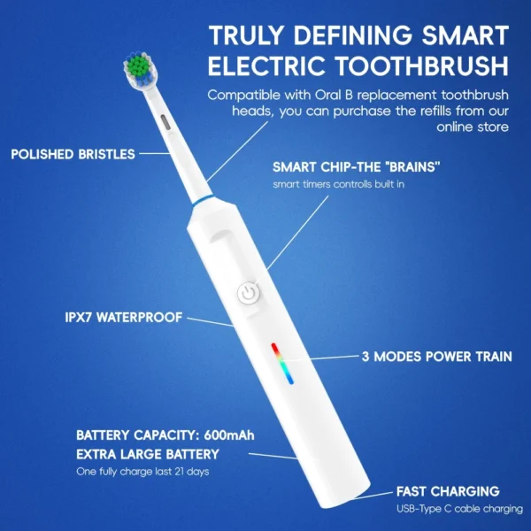 HOMEFISH Smart Rotating Electric Toothbrush Rechargeable Rotary Toothbrush Heads Compatible with Oral B Replacement Brush Heads - Image 2