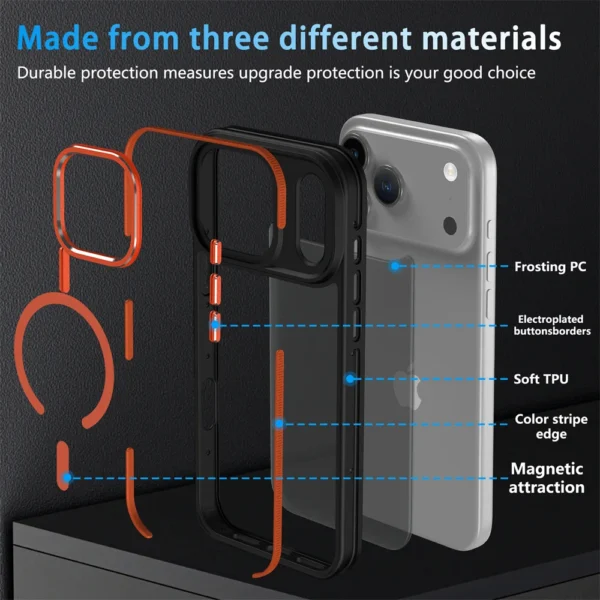Luxury Magnetic Colorful Border Case for iPhone 17 Air 16 Pro Max 15 14 Plus 13 12 11 Magsafe Wireless Charging Shockproof Cover - Image 3