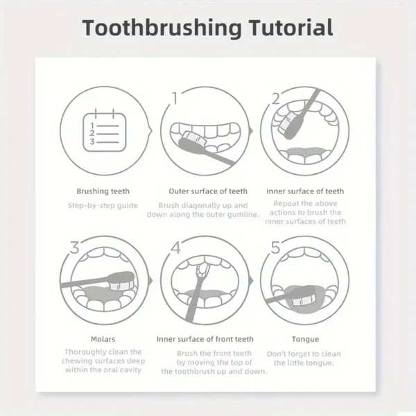 Purple Teeth Cleaning Powder - Sulfate-Free, Deep Cleaning and Polishing, Whitens Teeth in 5 Days, Portable for Daily Use and Travel - Image 4